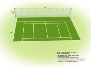 رسم توضيحي لأبعاد ملعب البادل القياسية وفق معايير الاتحاد الدولي