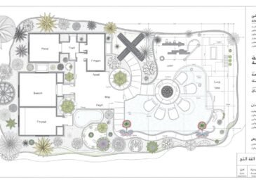 تخطيط تنسيق حدائق السالمية مع رسم توضيحي للمساحات والعناصر
